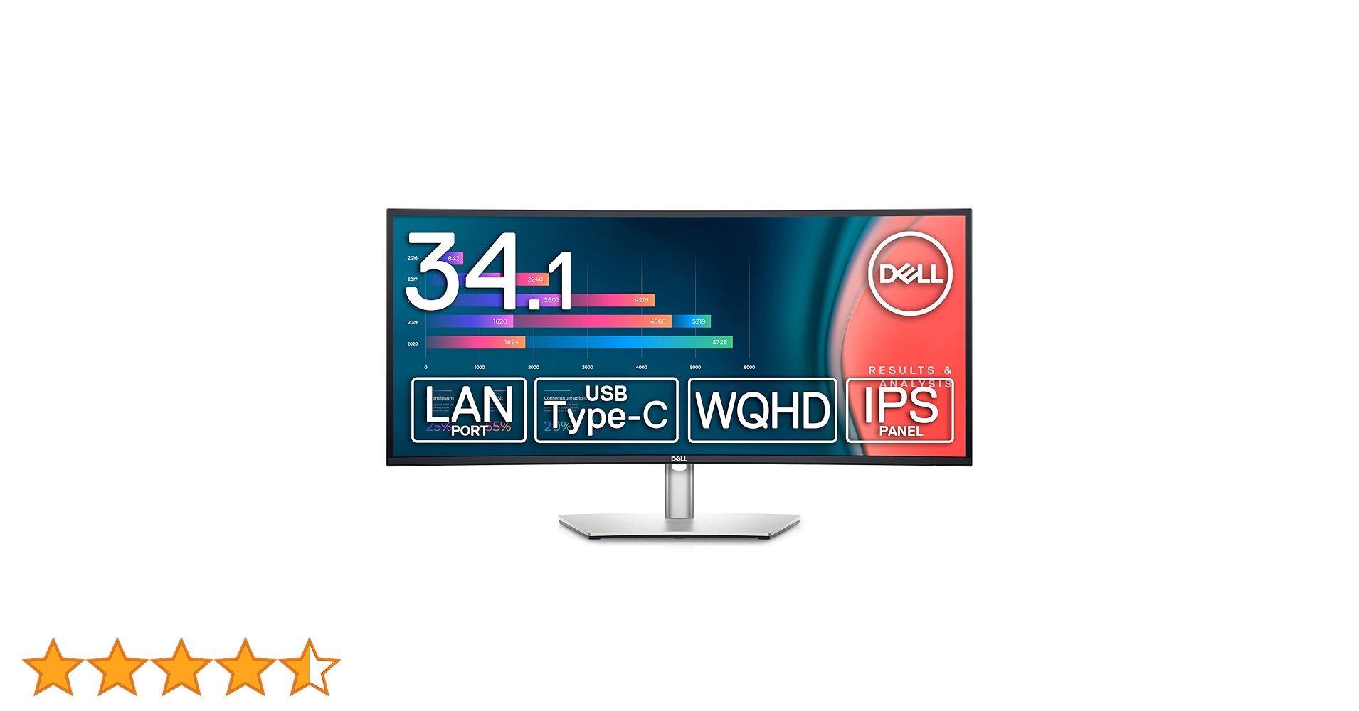 Amazon.co.jp: Dell U3421WE 34.14インチ 曲面 USB-Cハブモニター (3